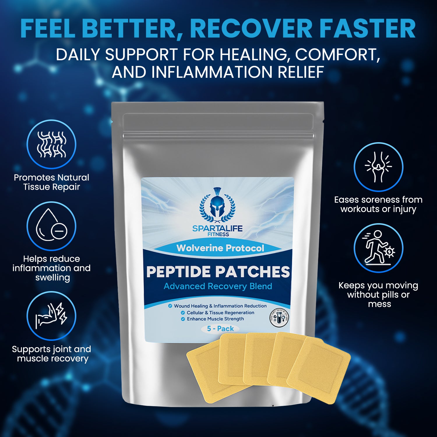 BPC-157 / TB-500 Peptide Patches