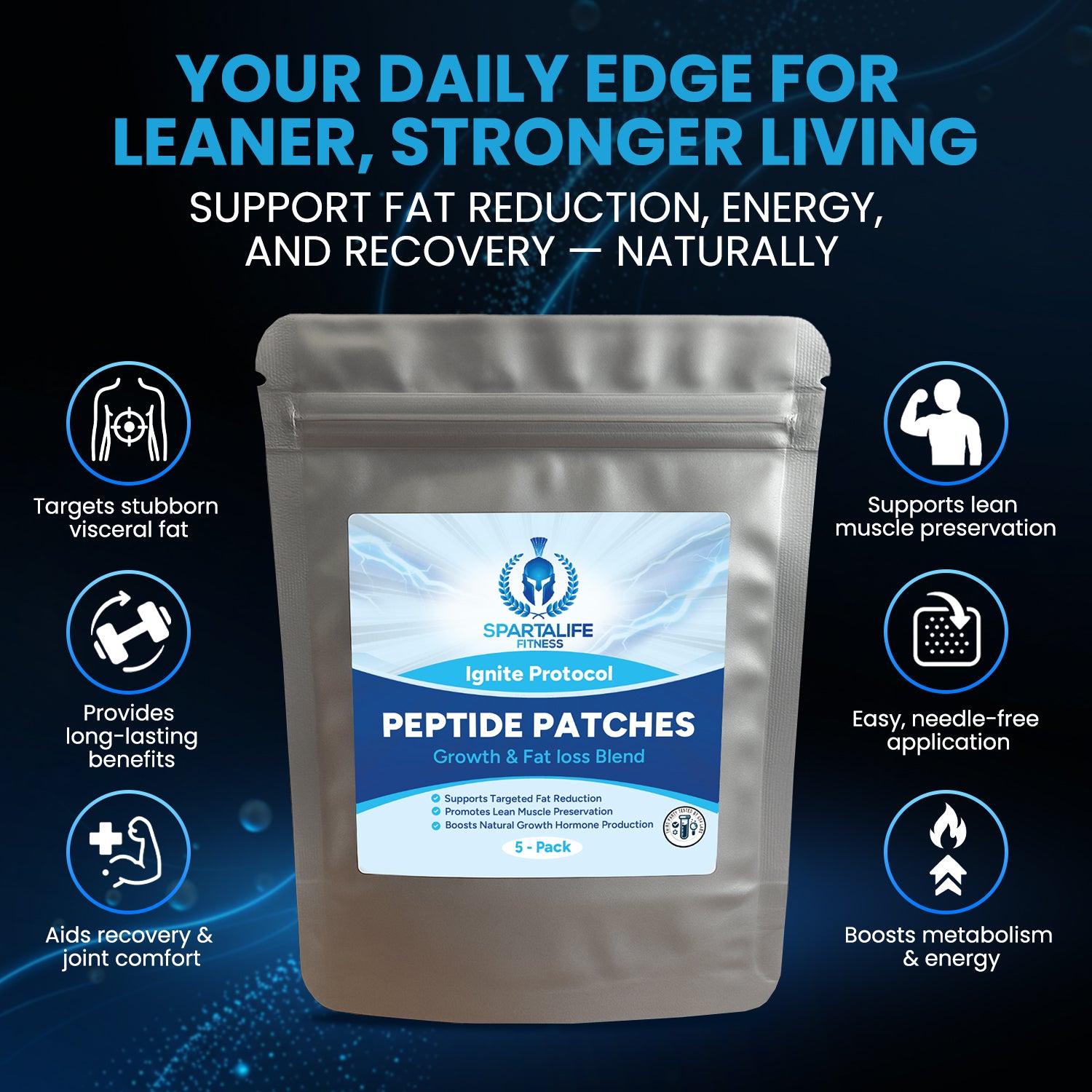 Tesamorelin & Ipamorelin Peptide Patches