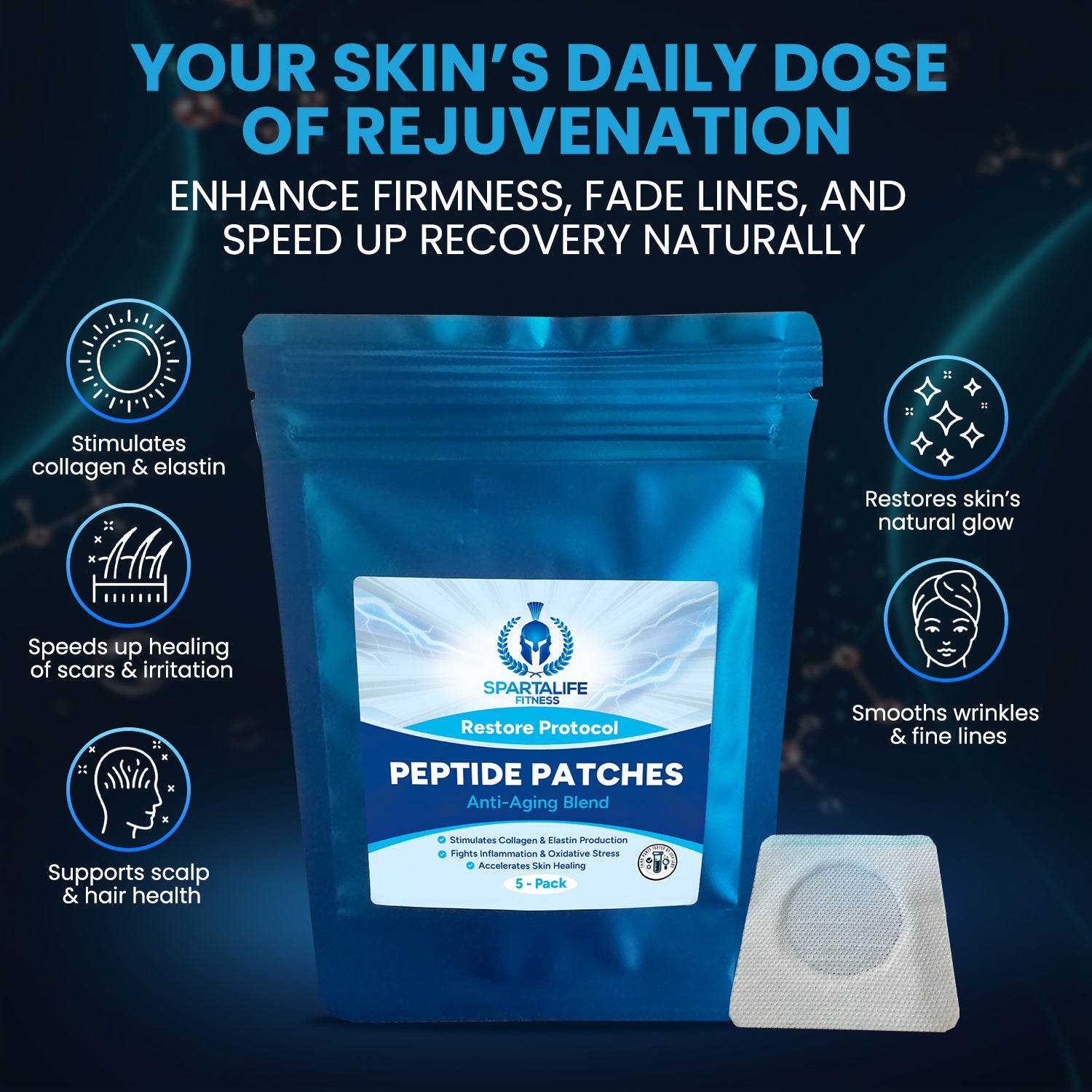 GHK-CU Anti-Aging Peptide Patches