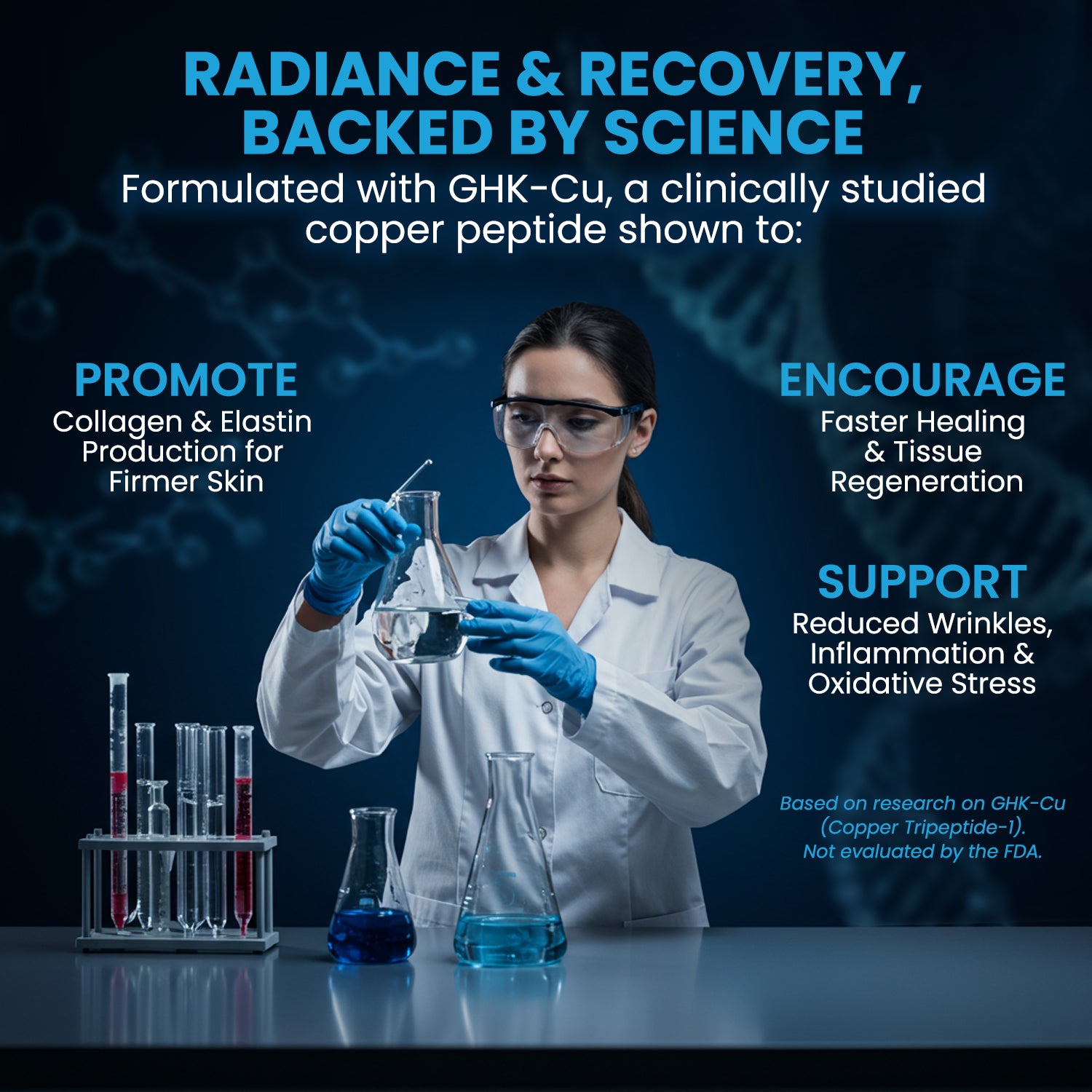 GHK-CU Anti-Aging Peptide Patches