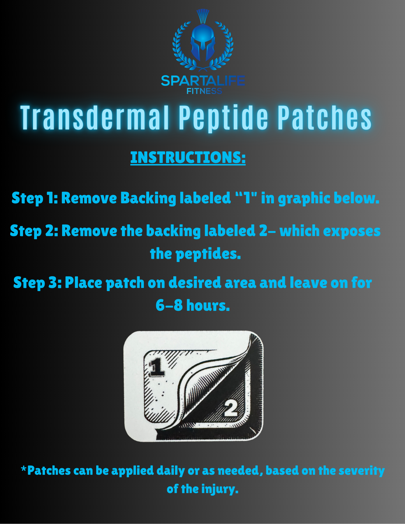 Tesamorelin & Ipamorelin Peptide Patches